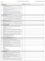 SHAS Self Assessment Module 1 PDF